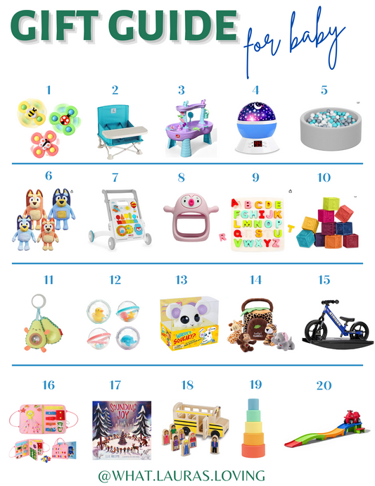 2023 Holiday Gift Guide: Baby & Toddler
