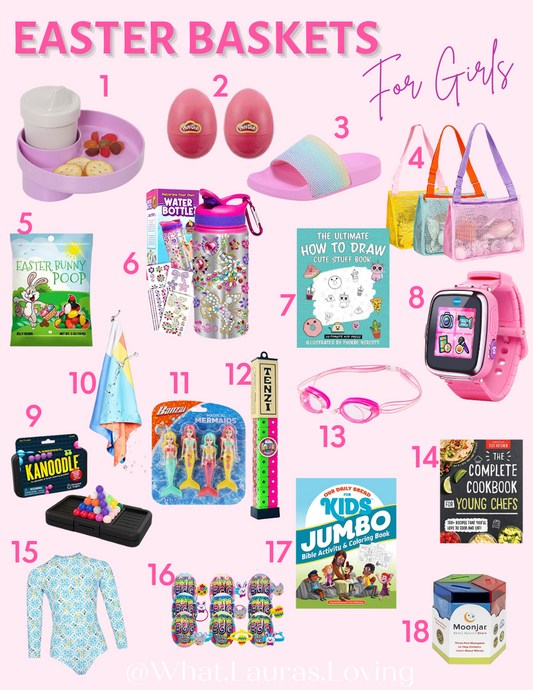 Easter Basket Ideas