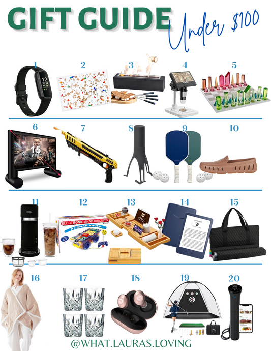 2023 Holiday Gift Guide: Under $100