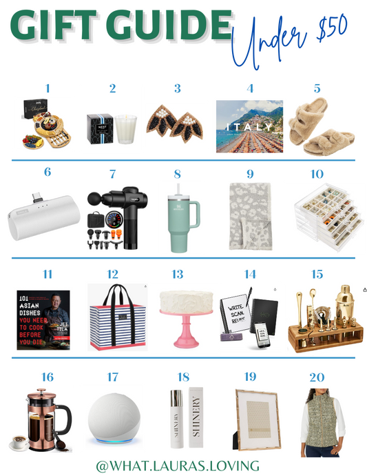 2023 Holiday Gift Guide: Under $50